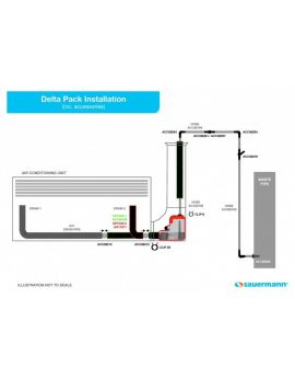 Sauermann Delta Pack 80 X 50