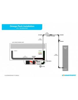 Sauermann Omega Pack White